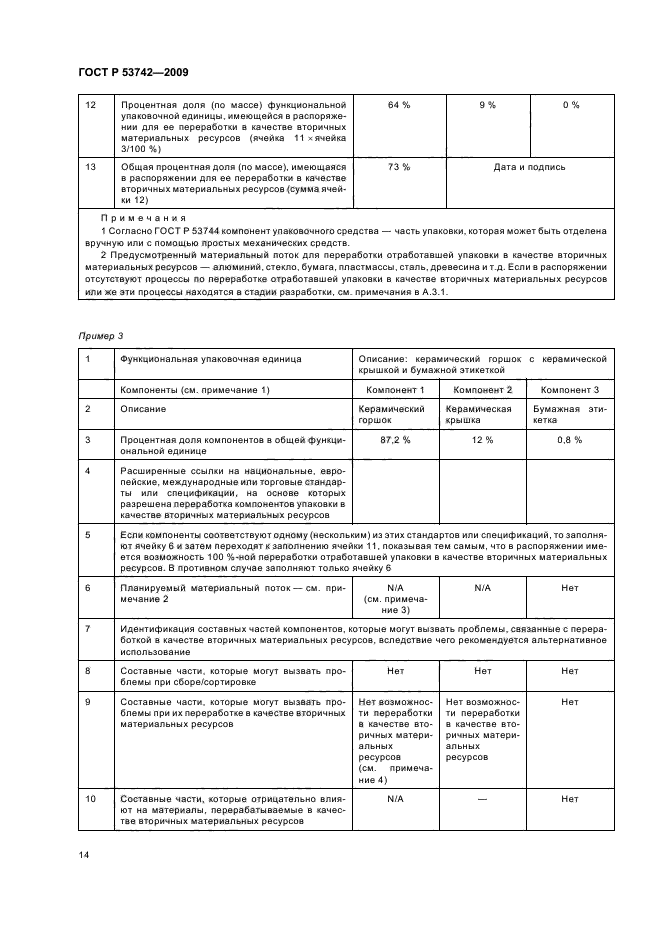 ГОСТ Р 53742-2009