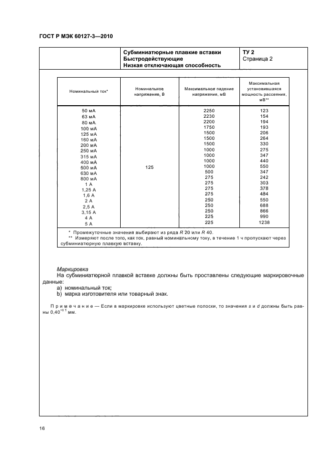 ГОСТ Р МЭК 60127-3-2010