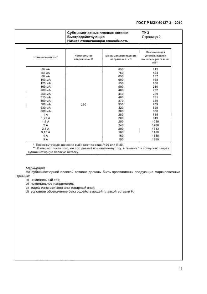 ГОСТ Р МЭК 60127-3-2010