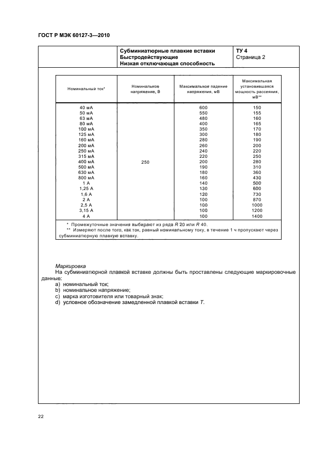 ГОСТ Р МЭК 60127-3-2010