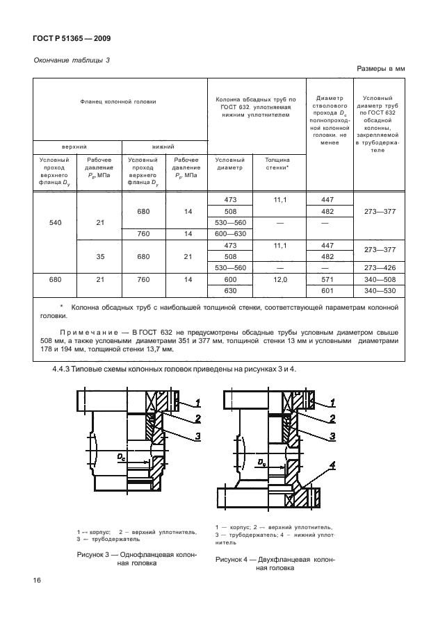 ГОСТ Р 51365-2009