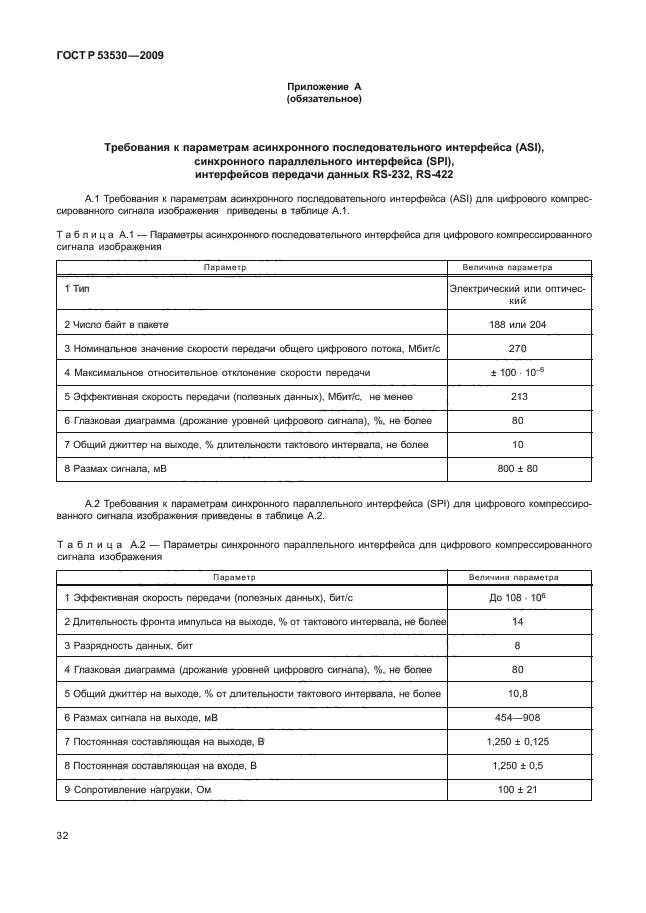 ГОСТ Р 53530-2009