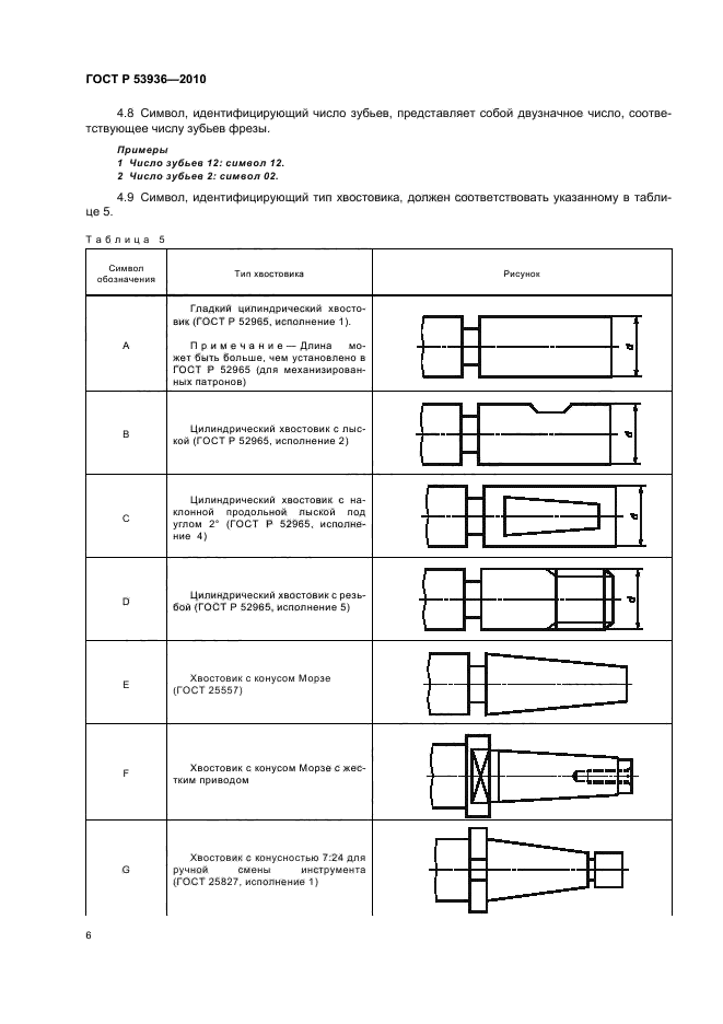 ГОСТ Р 53936-2010