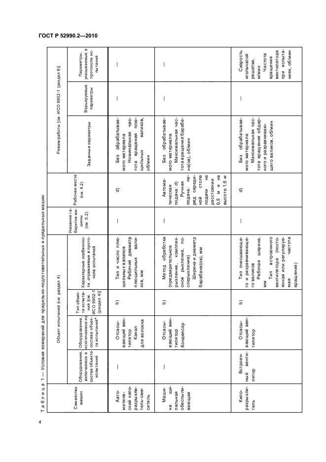 ГОСТ Р 52990.2-2010