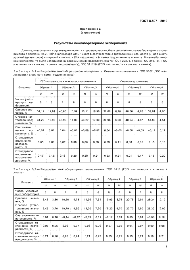 ГОСТ 8.597-2010