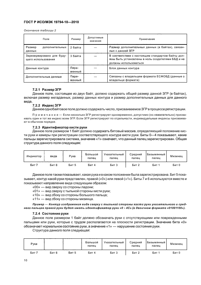 ГОСТ Р ИСО/МЭК 19794-10-2010