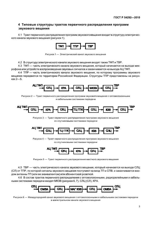 ГОСТ Р 54292-2010