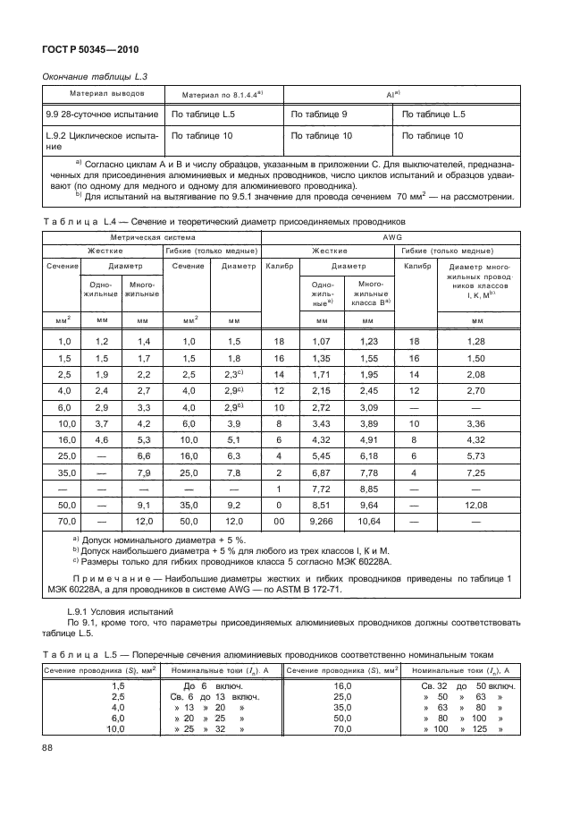 ГОСТ Р 50345-2010