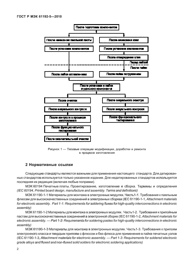 ГОСТ Р МЭК 61192-5-2010