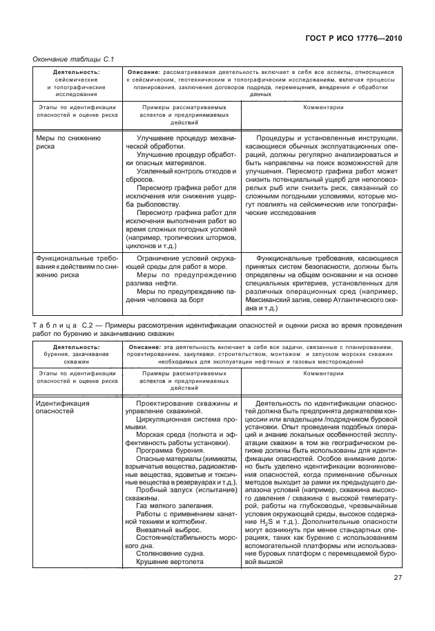 ГОСТ Р ИСО 17776-2010