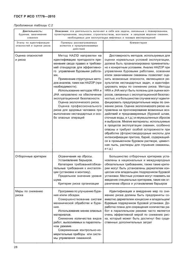 ГОСТ Р ИСО 17776-2010