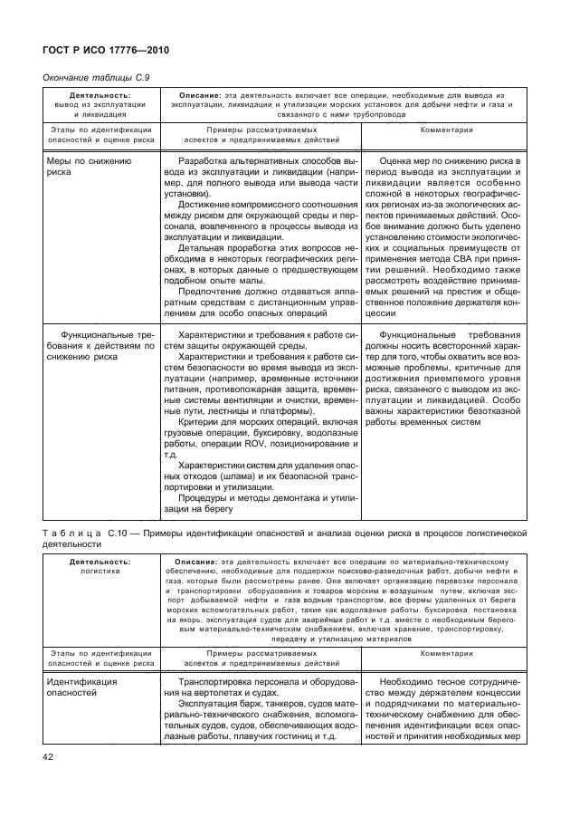 ГОСТ Р ИСО 17776-2010