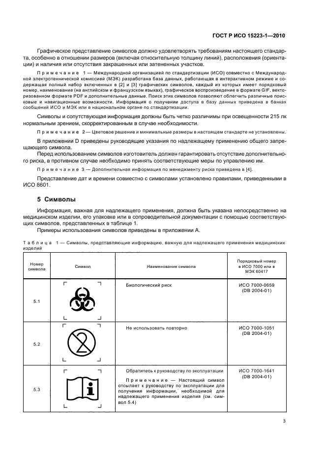 ГОСТ Р ИСО 15223-1-2010