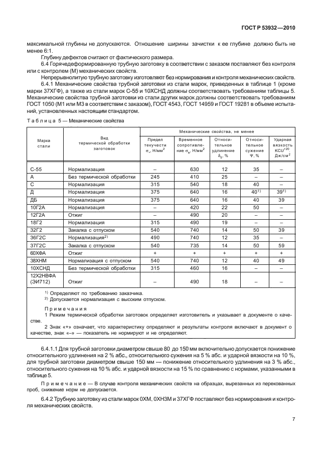 ГОСТ Р 53932-2010