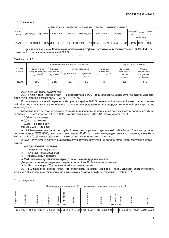 ГОСТ Р 53932-2010