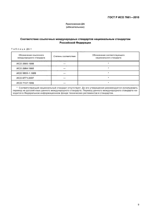 ГОСТ Р ИСО 7661-2010