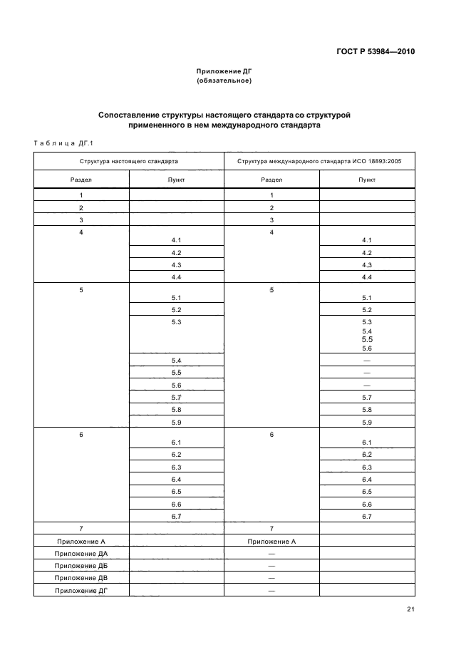 ГОСТ Р 53984-2010