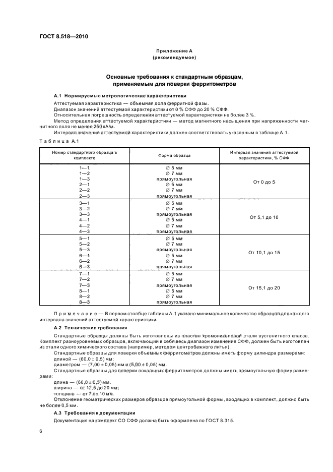 ГОСТ 8.518-2010