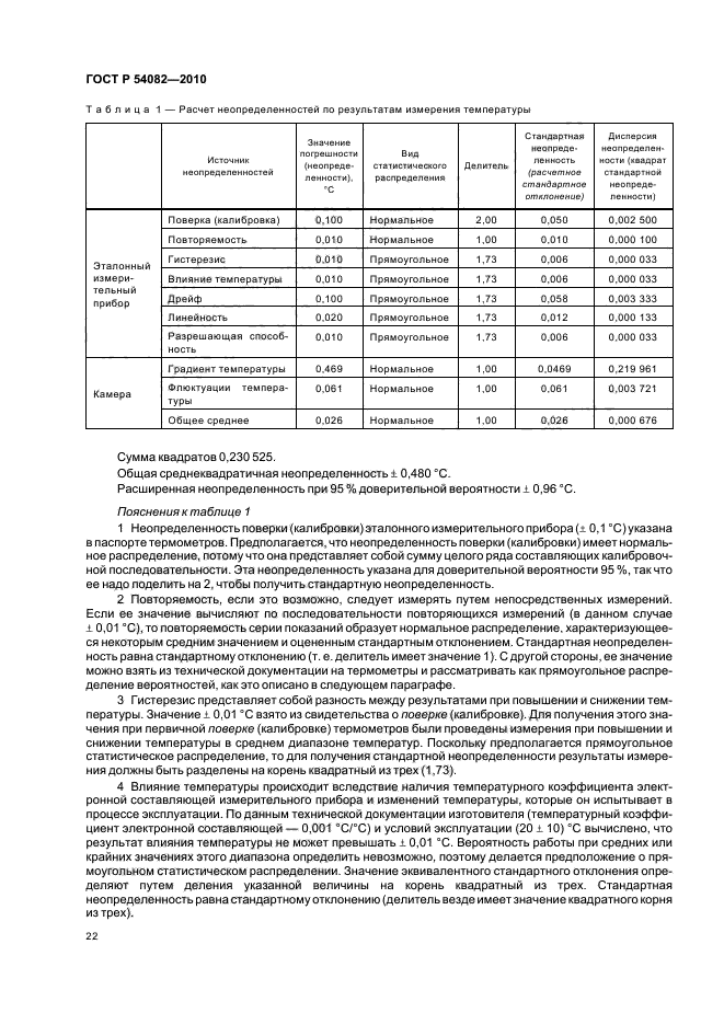 ГОСТ Р 54082-2010