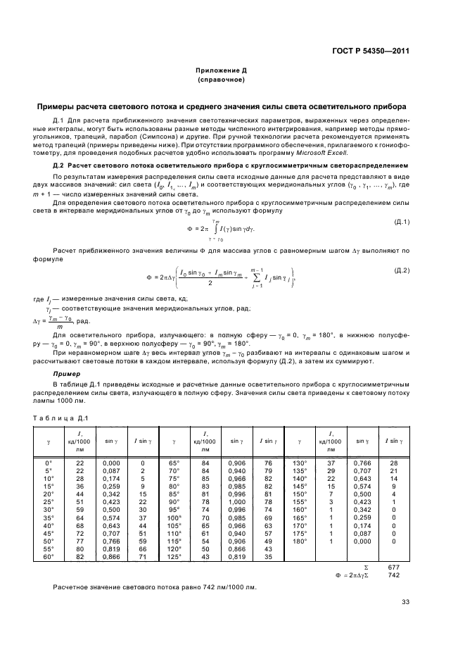 ГОСТ Р 54350-2011