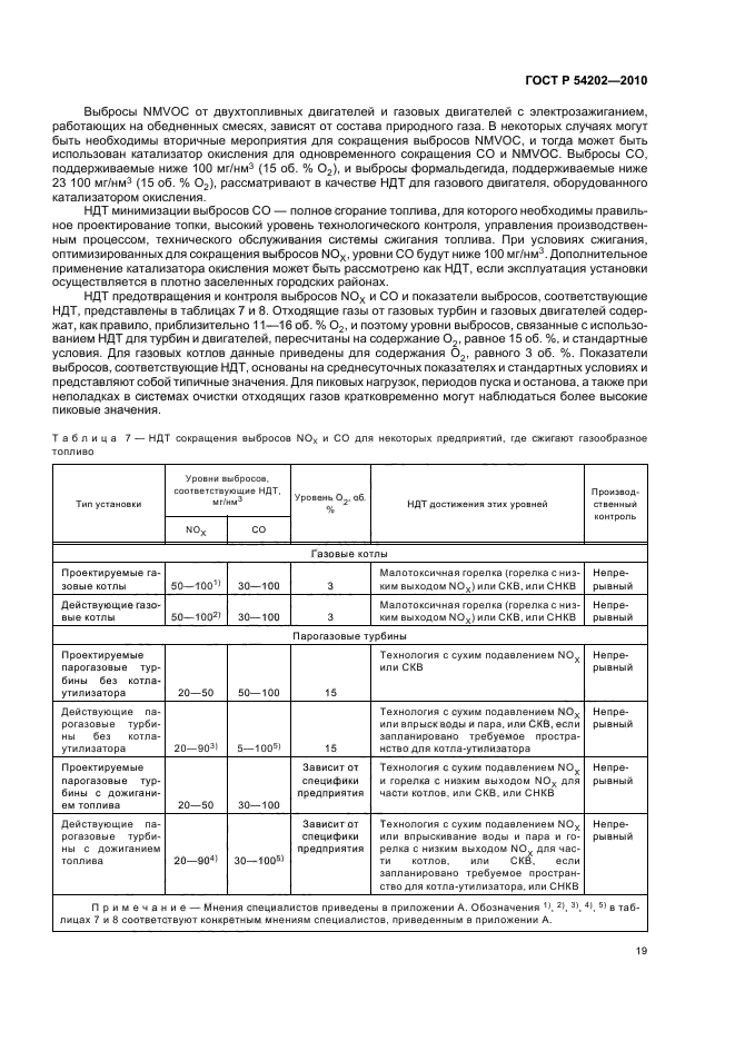 ГОСТ Р 54202-2010