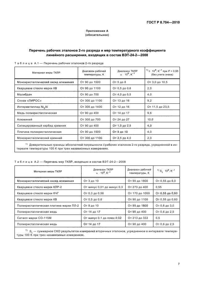 ГОСТ Р 8.704-2010