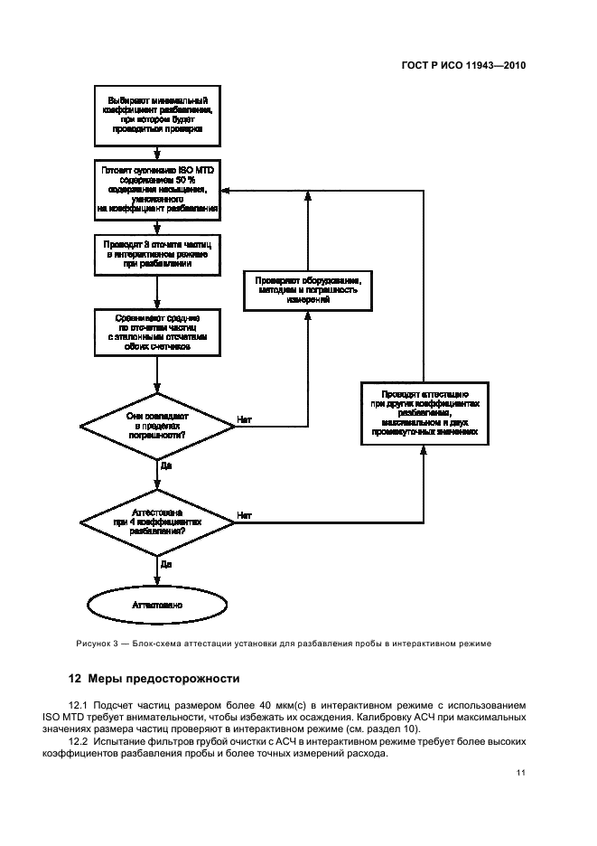 ГОСТ Р ИСО 11943-2010
