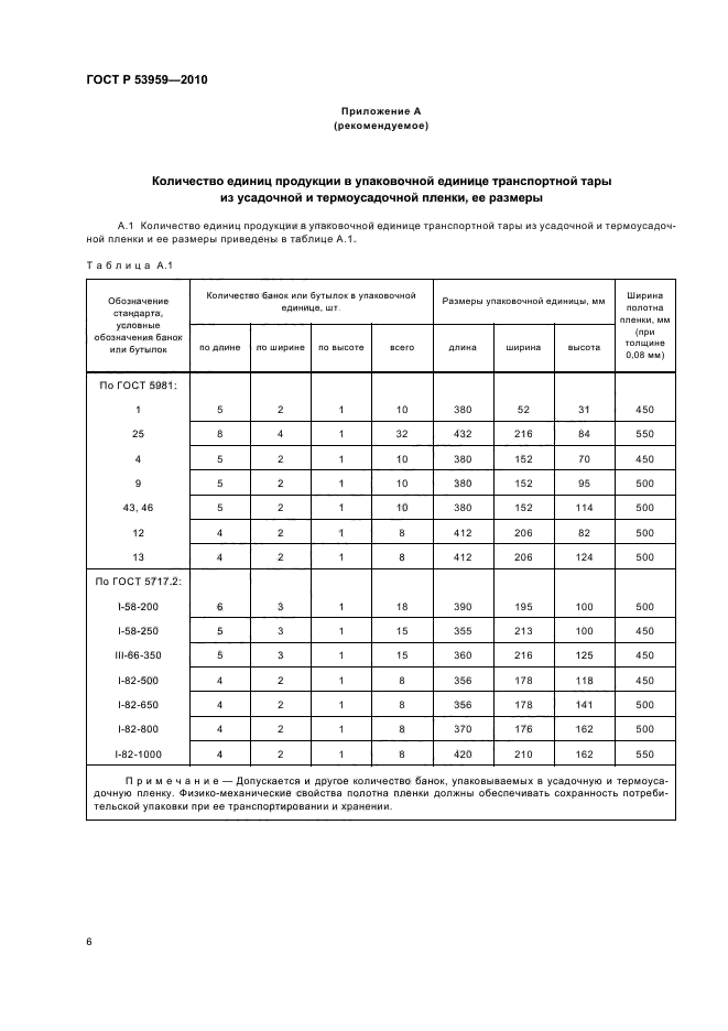 ГОСТ Р 53959-2010