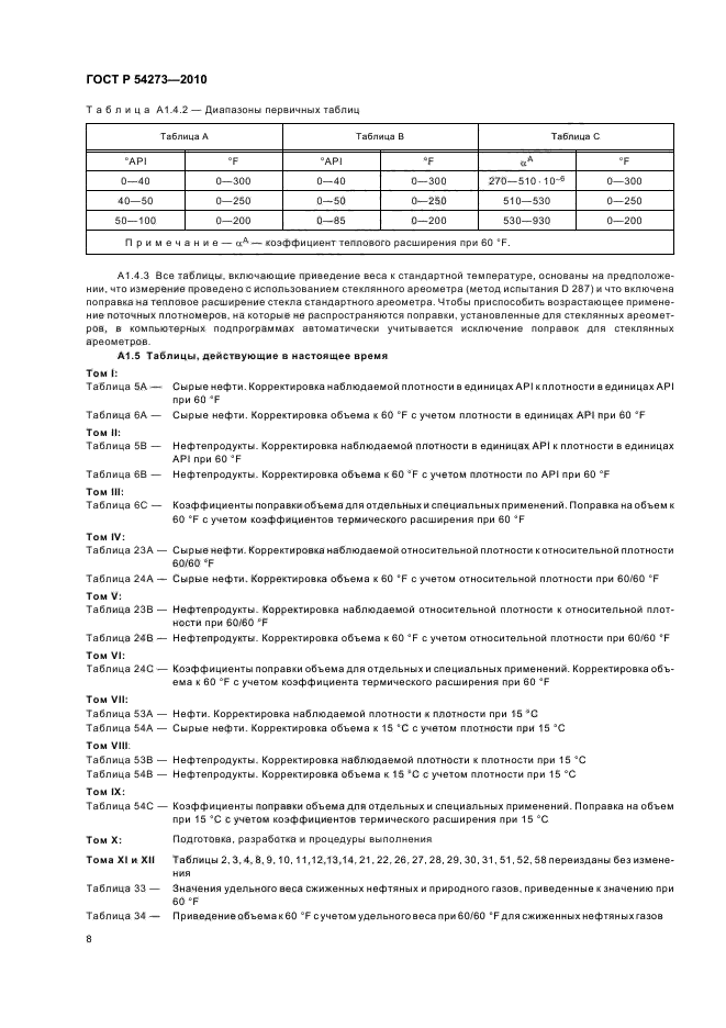 ГОСТ Р 54273-2010