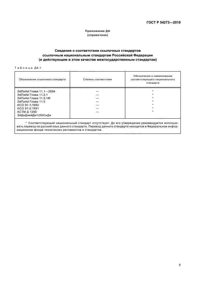 ГОСТ Р 54273-2010