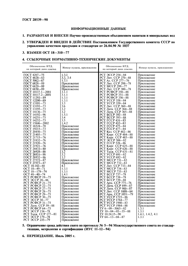 ГОСТ 28539-90