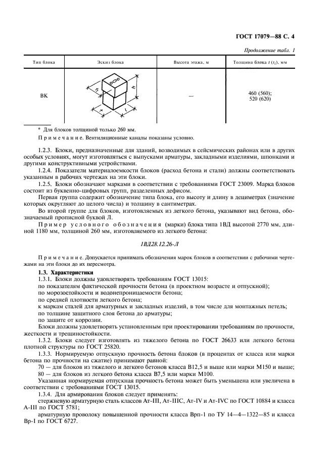 ГОСТ 17079-88