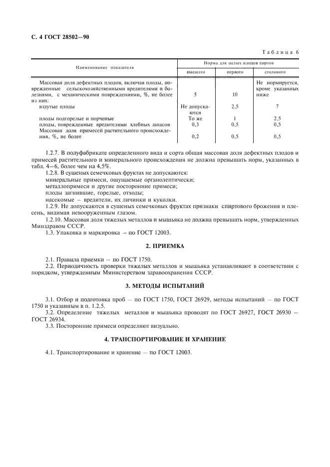 ГОСТ 28502-90