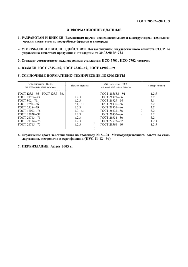 ГОСТ 28502-90