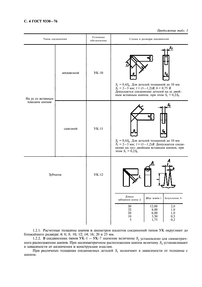 ГОСТ 9330-76