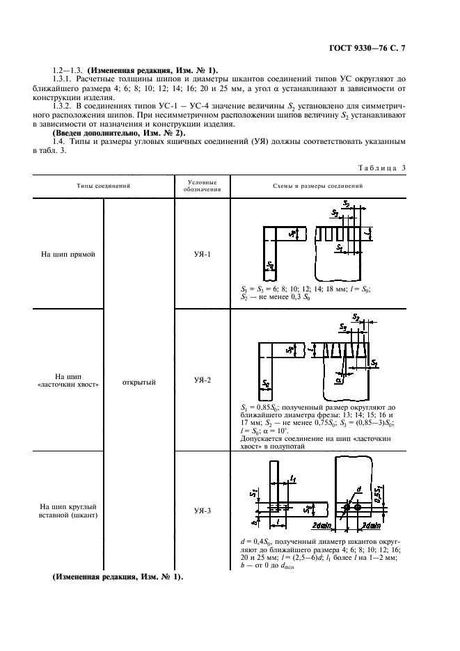 ГОСТ 9330-76