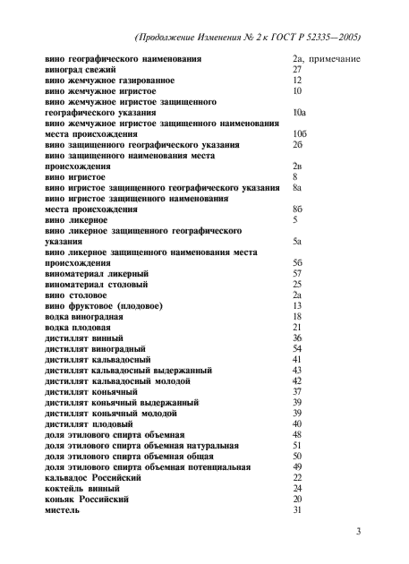 ГОСТ Р 52335-2005