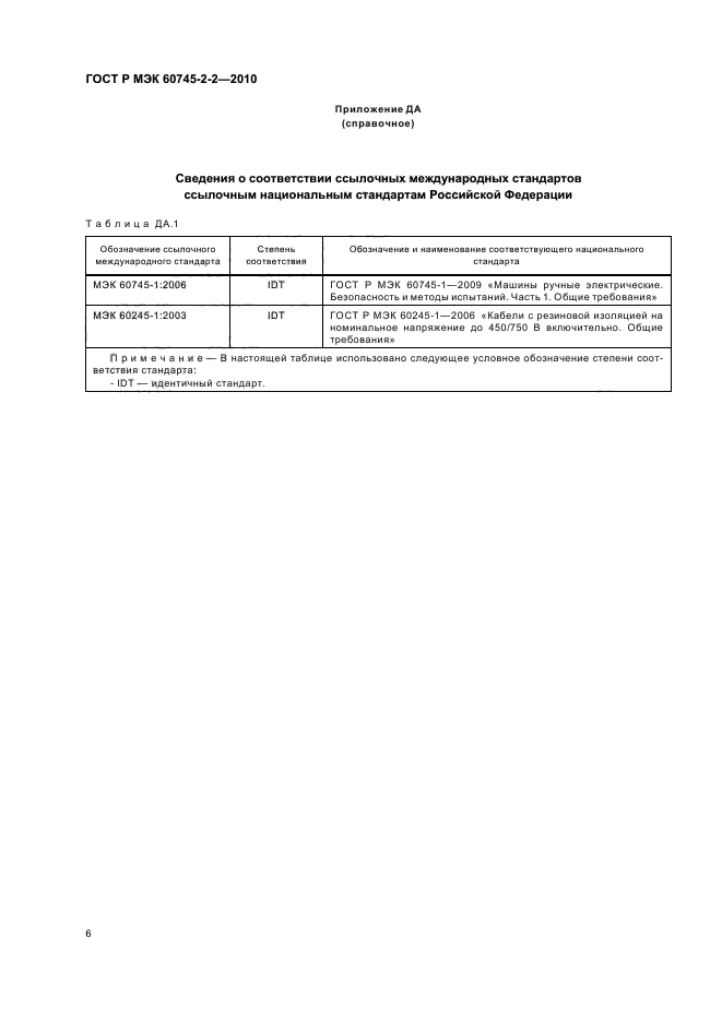 ГОСТ Р МЭК 60745-2-2-2010