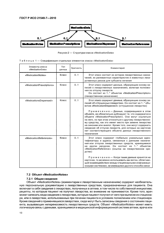 ГОСТ Р ИСО 21549-7-2010