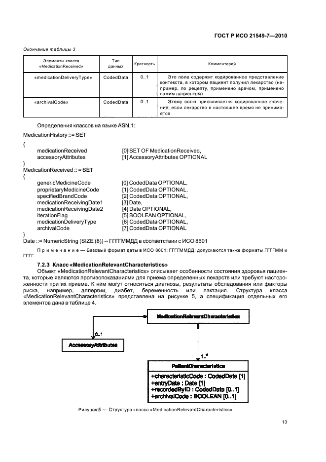 ГОСТ Р ИСО 21549-7-2010