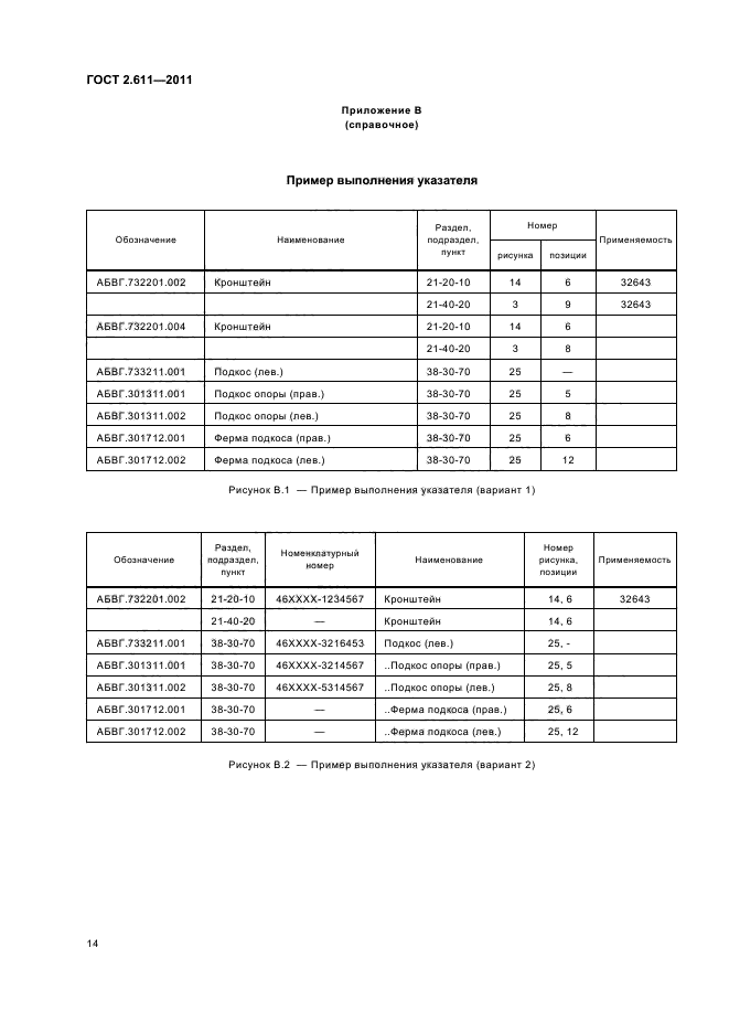 ГОСТ 2.611-2011