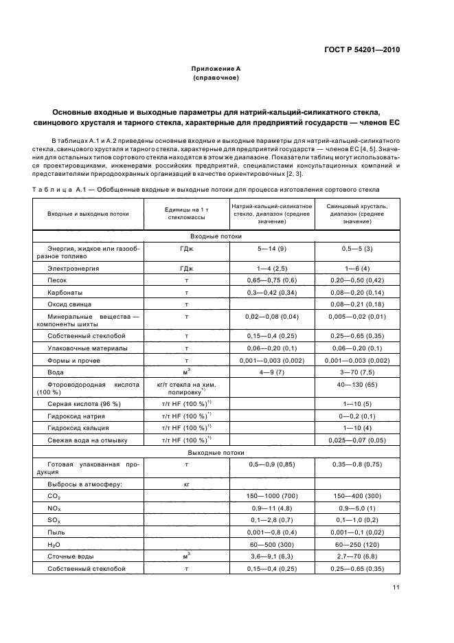 ГОСТ Р 54201-2010