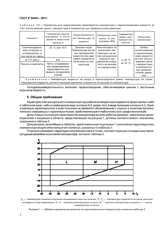 ГОСТ Р 54381-2011