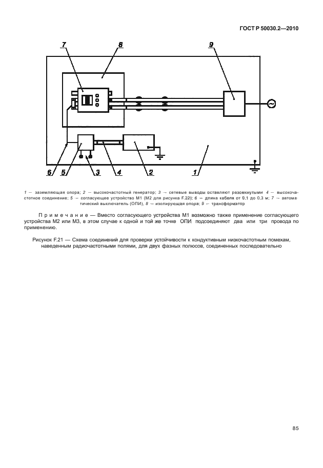 ГОСТ Р 50030.2-2010