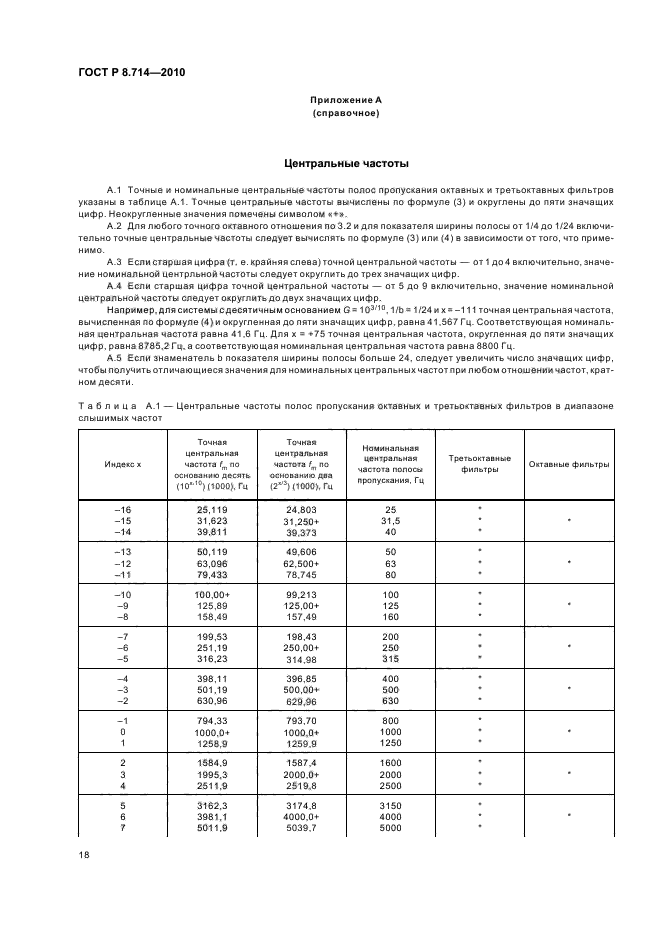 ГОСТ Р 8.714-2010