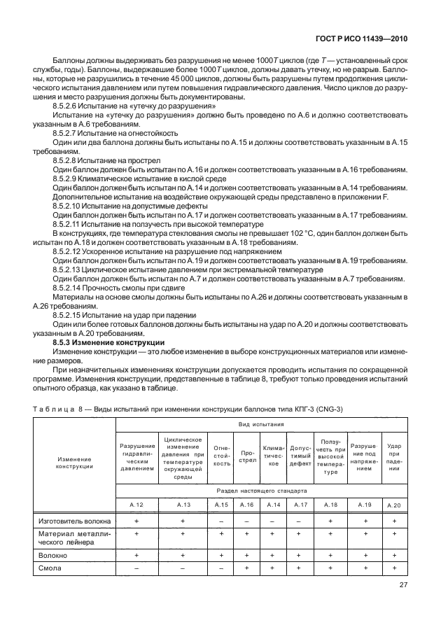 ГОСТ Р ИСО 11439-2010