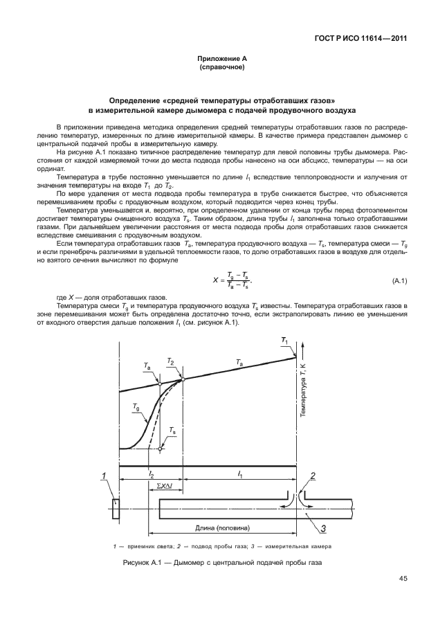 ГОСТ Р ИСО 11614-2011