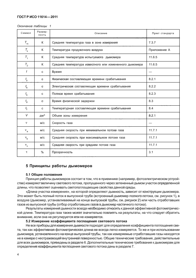 ГОСТ Р ИСО 11614-2011