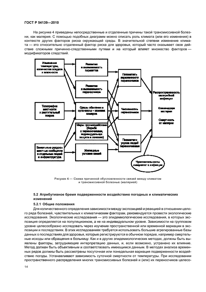 ГОСТ Р 54139-2010