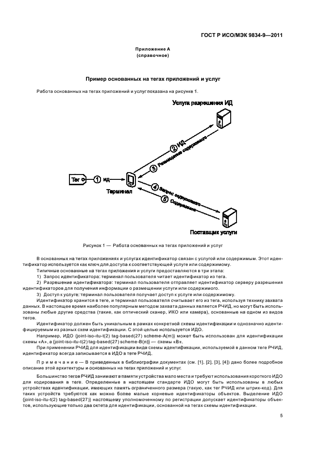 ГОСТ Р ИСО/МЭК 9834-9-2011